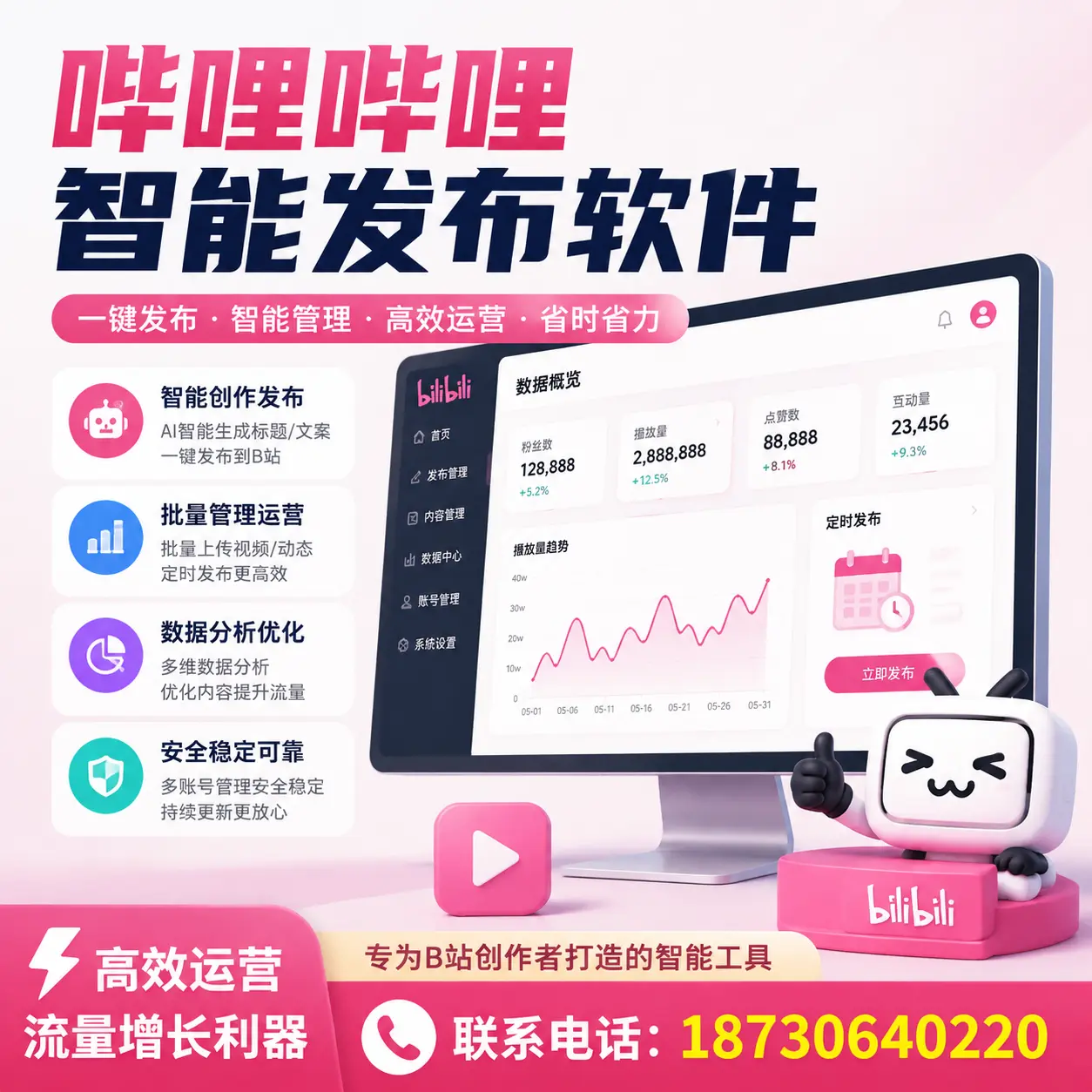 如何评估哔哩哔哩智能发布软件的ROI?昌都 企业必读