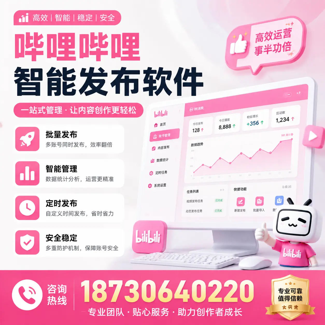 如何评估哔哩哔哩智能发布软件的ROI?昌都 企业必读